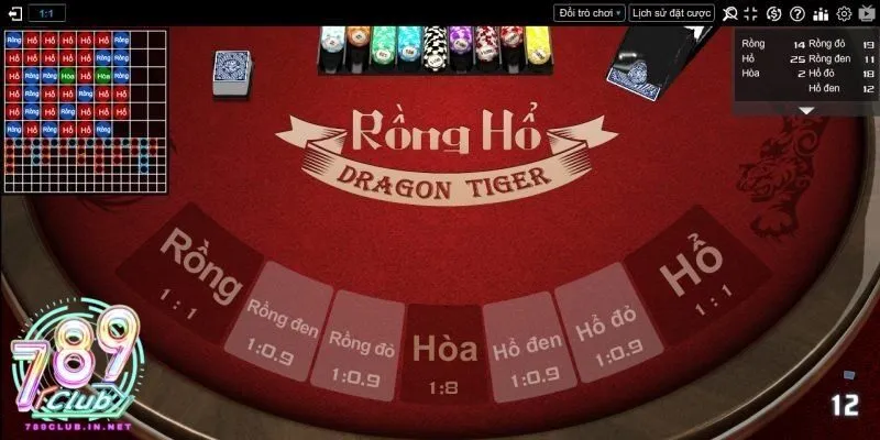 Luật chơi rồng hổ cơ bản
